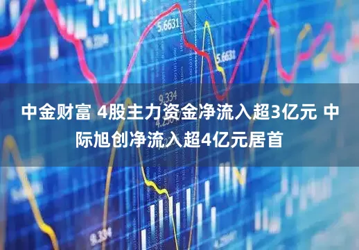 中金财富 4股主力资金净流入超3亿元 中际旭创净流入超4亿元居首
